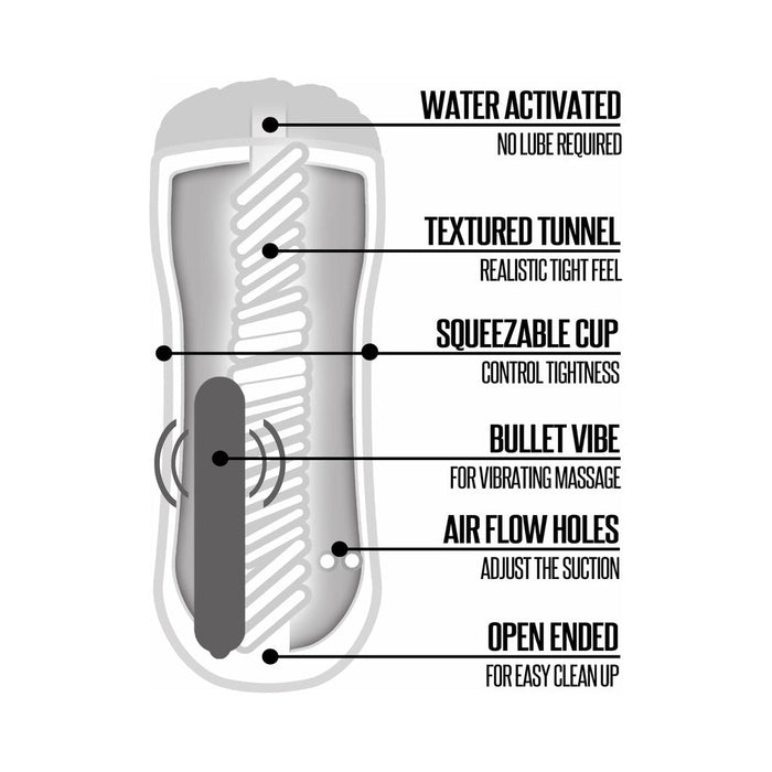 Happy Ending Vibrating, Self-lubricating Shower Stroker - Mouth | SexToy.com