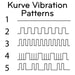 Diagram showing five different Kurve vibrator pulse and vibration patterns in a simple line graph style.