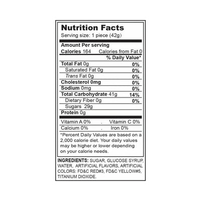 Nutrition facts and ingredients label for Butter Balls Pecker Pop butterscotch lollipop, showing calorie and nutrient information.