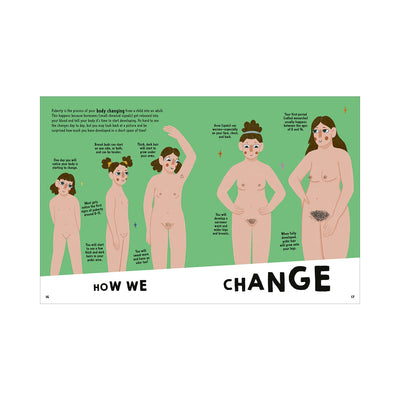 Illustrated educational page showing stages of female puberty with descriptions of body changes on a green background.