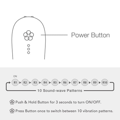 Diagram showing the power button and instructions for switching between 10 sound-wave vibration patterns on the iroha mai TOKI.