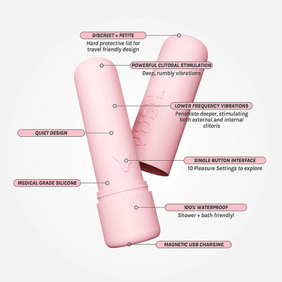 Pink Vush Gloss Bullet Vibrator with labeled features including waterproof, magnetic USB charging, quiet design, and medical grade silicone.