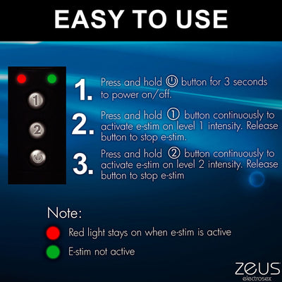 Instruction guide for E-stim Crop remote control showing button functions and indicator light meanings on a blue background.