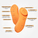 Orange VUSH Luna wearable vibrator with labeled features including remote control, magnetic charging, waterproof design, and soft medical-grade silicone.