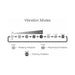 Diagram showing 5 vibration intensity levels and 3 pulsation modes: relaxing, rhythmical, and enticing pulsation.