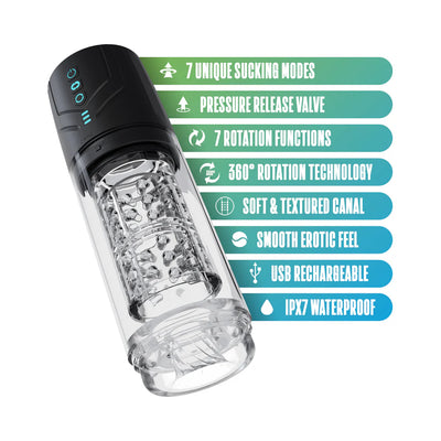 M For Men Whirwind Pro Black