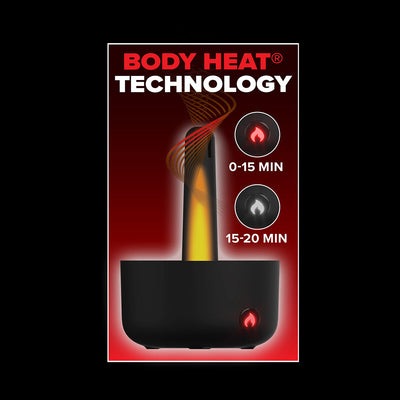 PDX Elite Milk Me Hotter device highlighting body heat technology with warming indicator lights and timer settings.