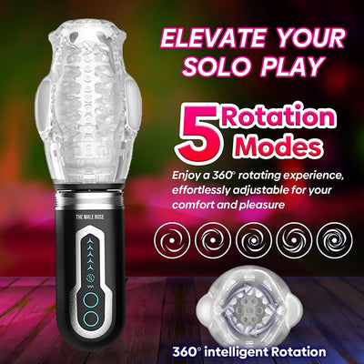 The Male Rose 3 male masturbator with transparent textured sleeve and black control handle, highlighting 5 rotation modes and 360-degree intelligent rotation.