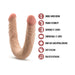 Beige double-ended posable dildo with realistic texture and product features listed alongside on white background.