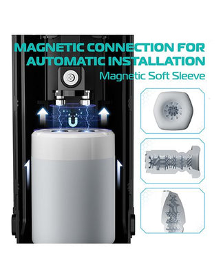 The Titan Thrusting & Vibrating Masturbator