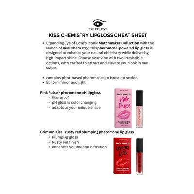 Eye of Love Phr Matchmaker Attract Male Lip Product Display 12Pc Prepack