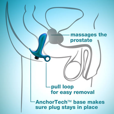 Diagram showing the Blush Anal Adventures Matrix Teleportation Plug in lunar blue positioned for prostate massage with labeled pull loop and AnchorTech base.