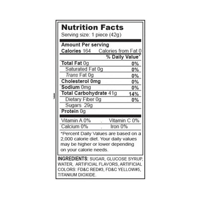 Nutrition facts label showing calories, fat, carbohydrates, sugars, and ingredients for candy ball gag product.