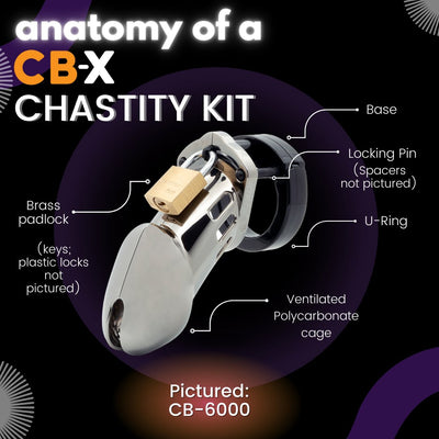 Diagram of CB-6000 male chastity device highlighting brass padlock, base, locking pin, U-ring, and ventilated polycarbonate cage.