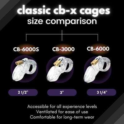 Comparison image showing three clear male chastity cages CB-6000S, CB-3000, and CB-6000 with sizes 2.5, 3, and 3.25 inches.