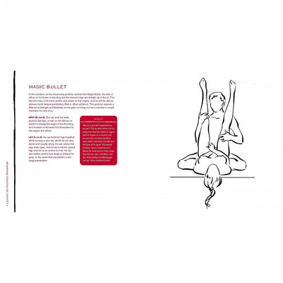 Illustration and description of the Magic Bullet variation of the missionary position from Classic Sex Positions Reinvented book.