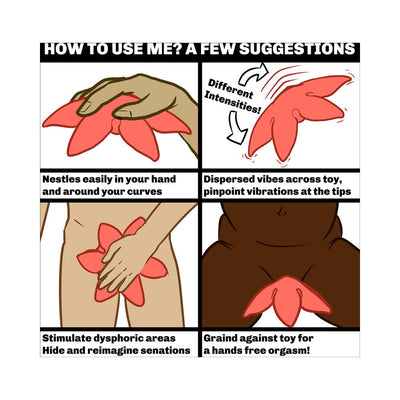 Illustration showing how to use the rose-shaped Starsi vibrator with hand grip, vibration intensity, and placement suggestions for comfort and stimulation.