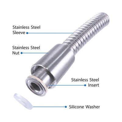 Close-up of stainless steel shower hose connector with labeled parts including sleeve, nut, insert, and silicone washer.