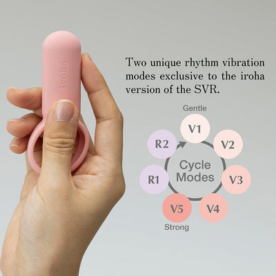 Hand holding a compact pink Iroha Svr Ring with text highlighting two unique rhythm vibration modes and cycle mode options.