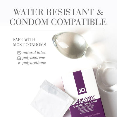 Jo Arctic Clitoral Cooling Gel packaging with condom and clear glass accessory, highlighting water resistance and condom compatibility.
