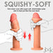 Illustration showing hands squeezing and stretching a realistic silicone dildo with firm core and soft, stretchable outer skin.