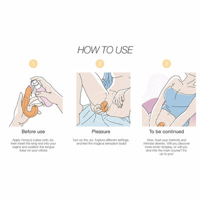 Illustrated step-by-step guide showing how to apply lube, use, and enjoy the Joi rotating head G-spot vibrator and clit licker.