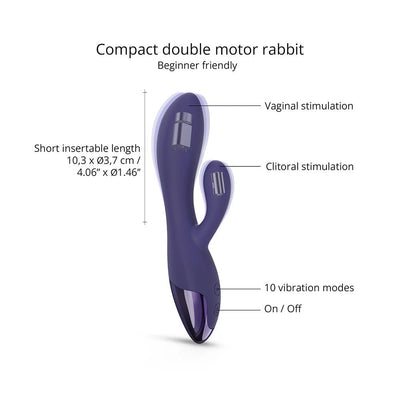 Purple compact dual motor rabbit vibrator with labeled parts for vaginal and clitoral stimulation, 10 vibration modes, and on/off buttons.