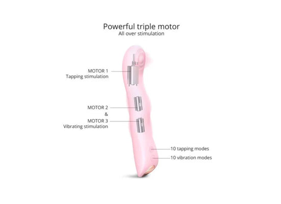Diagram of pink silicone vibrator showing three internal motors for tapping and vibrating stimulation with 10 modes each.
