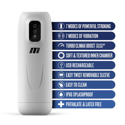White M For Men Robo-bator male stroker with control buttons and key features listed alongside in blue text bars.
