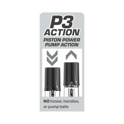 Diagram showing P3 Action piston power pump design with no hoses, handles, or pump balls for easy use.