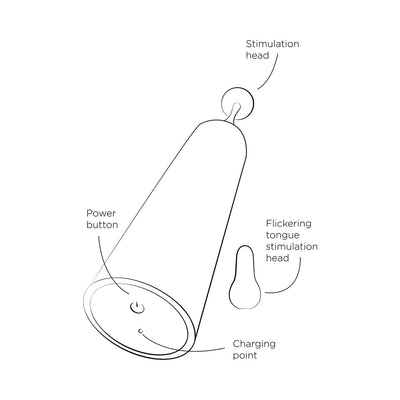 Romp Pop - SexToy.com