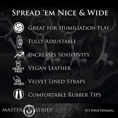 Informational graphic highlighting features of black adjustable labia spreader straps with velvet lining and rubber-tipped clamps.