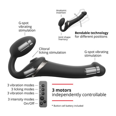 Diagram of a black bendable strap-on with labeled features including G-spot vibrating stimulation, clitoral licking stimulation, and three independently controllable motors with remote control.