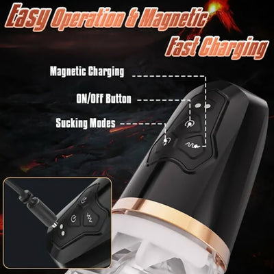 The Male Rose 2 - SexToy.com