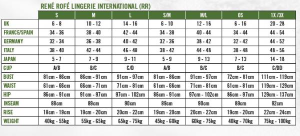 Size chart for René Rofé lingerie showing measurements for bust, waist, hip, inseam, rise, and weight across sizes S to 1X/3X.