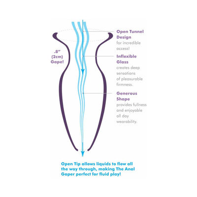 Diagram showing features of the clear glass anal gaper including open tunnel design, inflexible glass, generous shape, and open tip for fluid flow.
