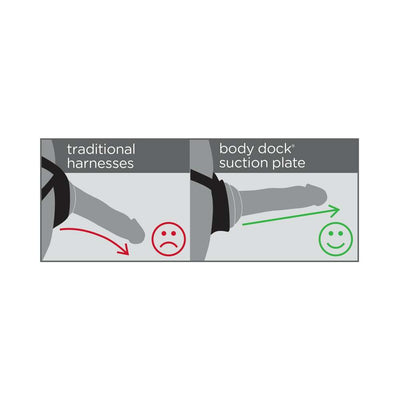 Diagram comparing traditional harnesses with Body Dock suction plate showing better alignment and comfort with the Body Dock system.