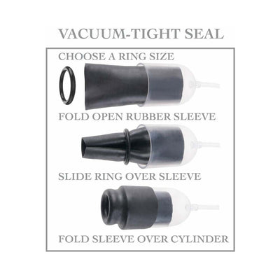 Step-by-step assembly guide for creating a vacuum-tight seal with a black rubber sleeve, ring, and clear cylinder pump.