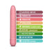 Pink biodegradable vibrator with color-coded labels highlighting features like body safe, fragrance free, hypoallergenic, recyclable, and multispeed vibrations.