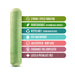 Green biodegradable bullet vibrator with eco-friendly features listed in colorful bars alongside it.