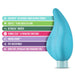 Blue curved eco-friendly vibrator with feature icons highlighting sustainable materials, waterproof design, and multiple vibration modes.