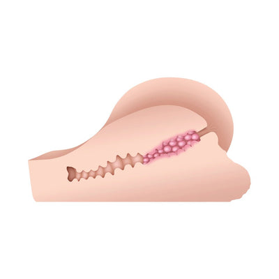 Cross-section illustration of a soft, textured stroker showing internal tight channel and nodules for enhanced sensation.