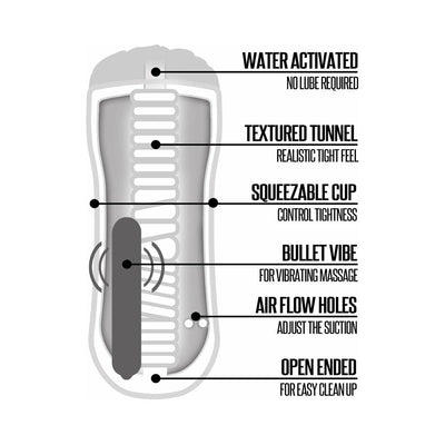 Happy Ending Vibrating, Self-lubricating Shower Stroker - Ass | SexToy.com