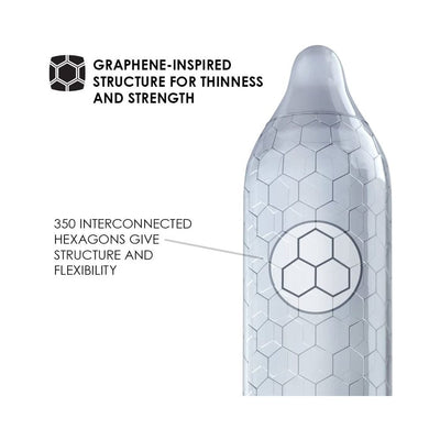 Lelo Hex Original Condoms 36-pack | SexToy.com
