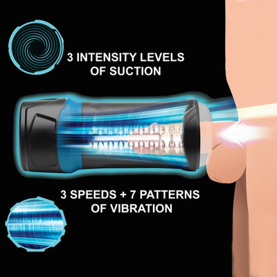 Illustration of Lovebotz Auto Milker Intense showing 3 suction levels and 3 speeds with 7 vibration patterns for stimulation.