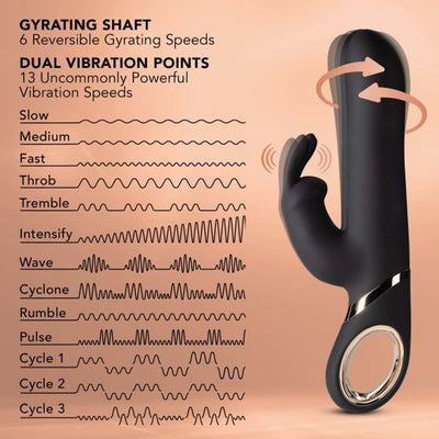 Black Blush Lush Victoria rabbit vibrator with dual vibration points and six reversible gyrating speeds illustrated.