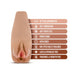 Tan M Elite Soft And Wet Renata adult toy with key features listed including self-lubricating and ribbed canal design