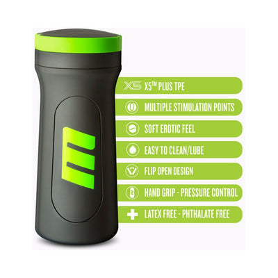 Black and green Blush M for Men M2 Superior Stroker with features list including multiple stimulation points and easy to clean design.