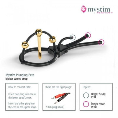 Mystim Plunging Pete bipolar corona strap with gold-plated urethral sound and connection guide for electrode plugs.