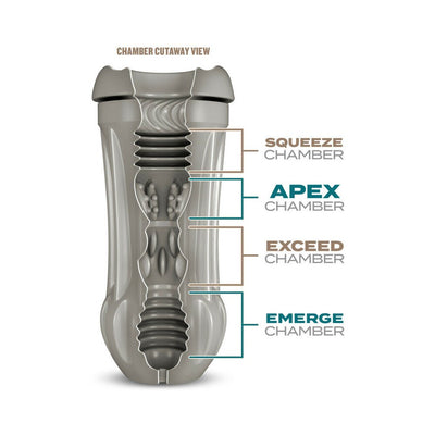 Cutaway view of Blush Schag's Sultry Stout Stroker showing four textured internal chambers for varied sensations.